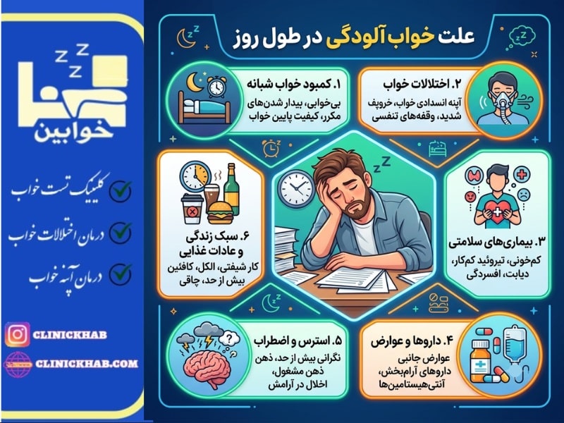علت خواب آلودگی در روز