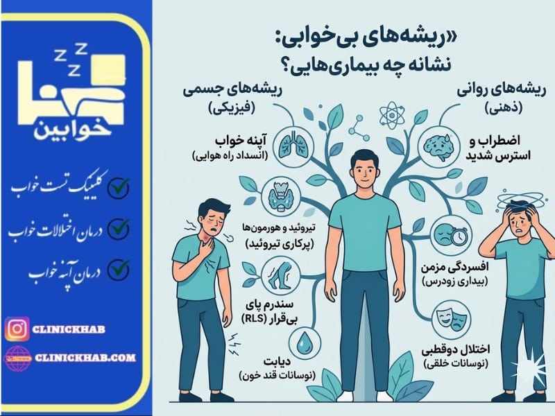 بی خوابی نشانه چه بیماری هایی است