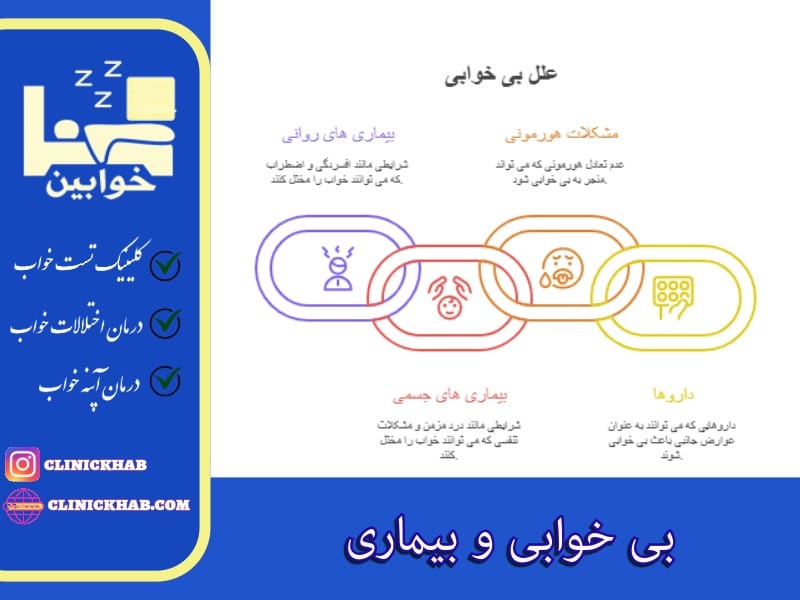 بی خوابی و بیماری