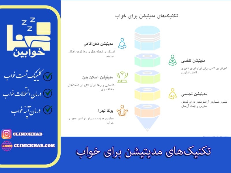 تکنیک‌های مدیتیشن برای خواب