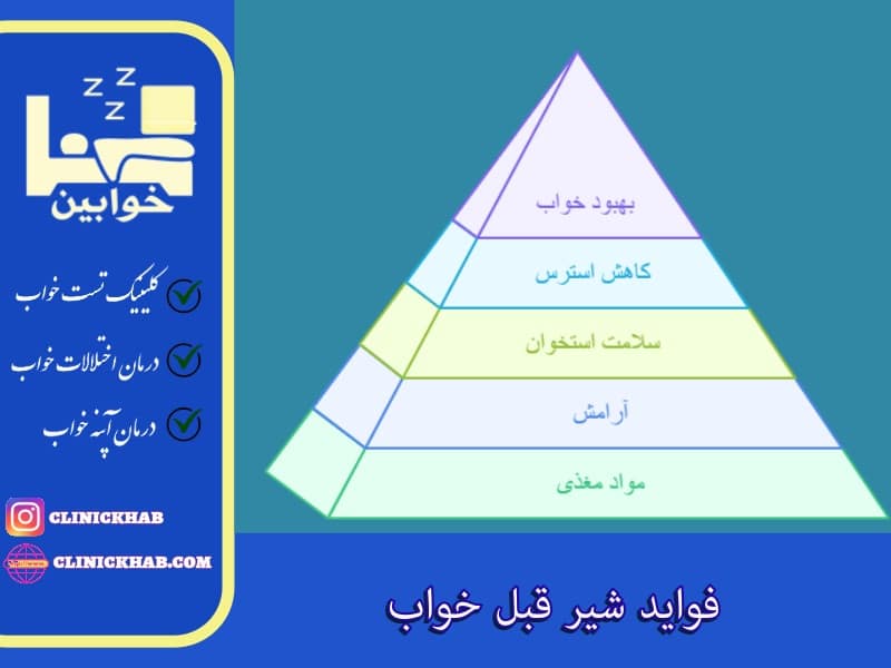 فواید شیر قبل خواب