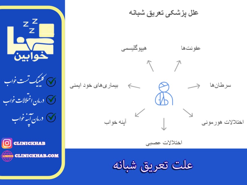 علت تعریق شبانه