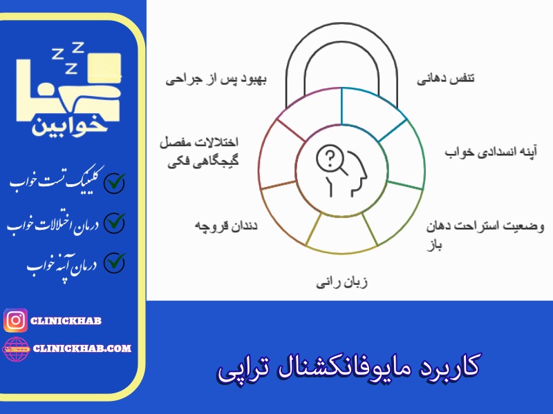 کاربرد مایوفانکشنال تراپی
