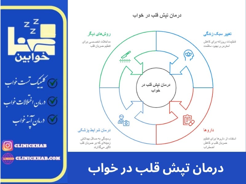 درمان تپش قلب در خواب