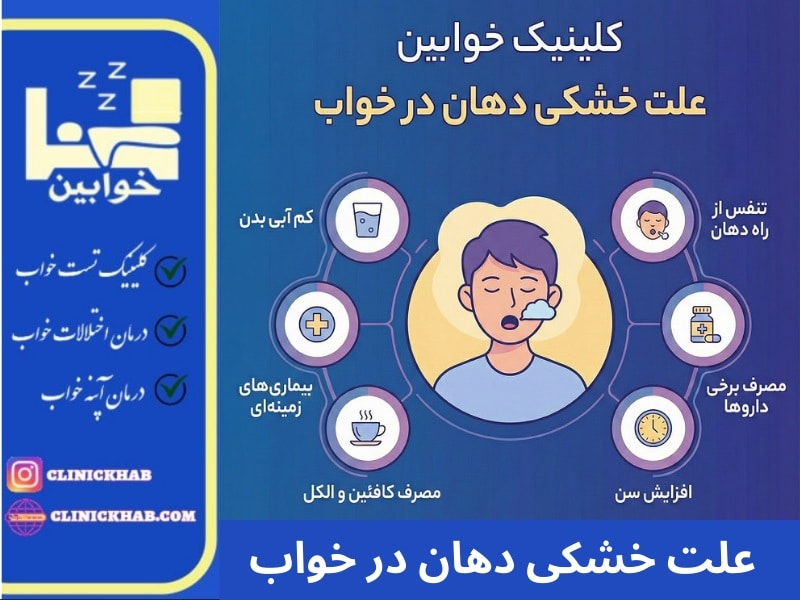 علت خشکی دهان در خواب