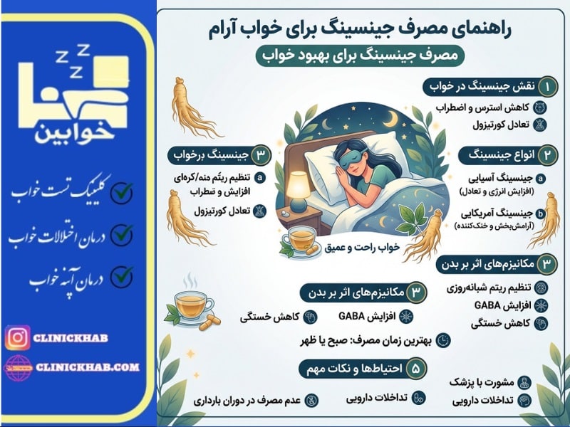جنسینگ برای خواب
