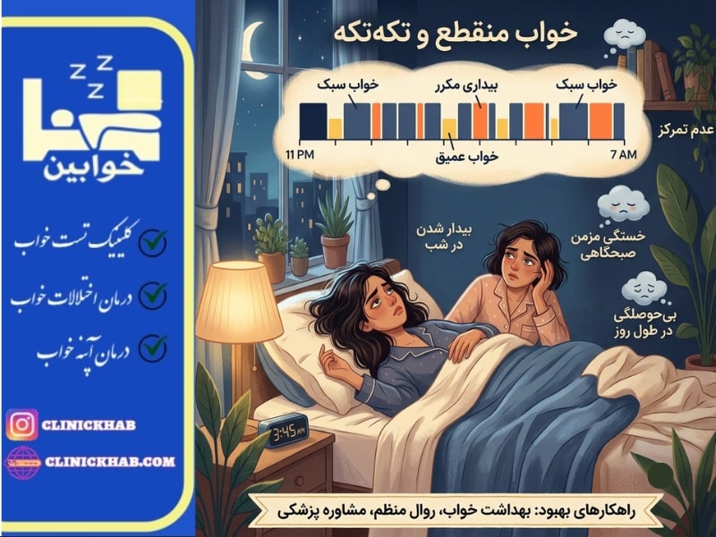 خواب تکه تکه و منقطع